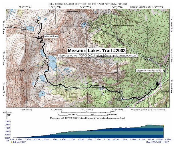 Map Of Lakes In Missouri